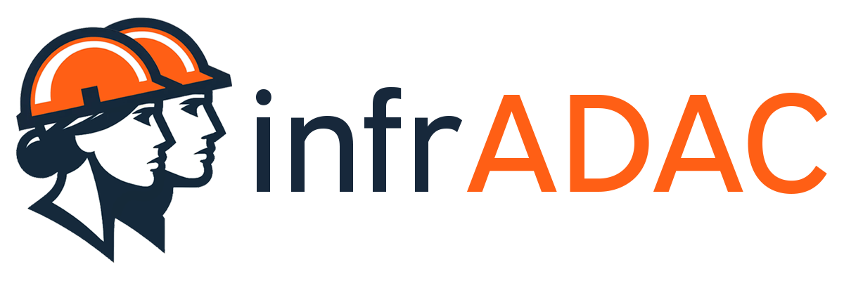 InfrADAC